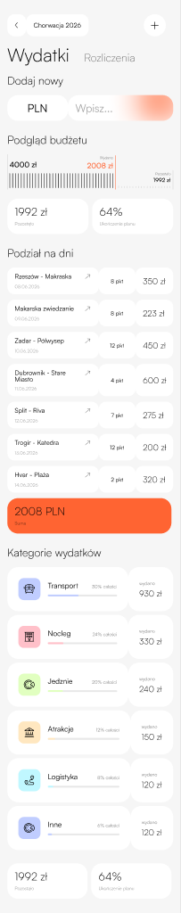 Jedź z gotową nawigacją, biletami i czystym budżetem.